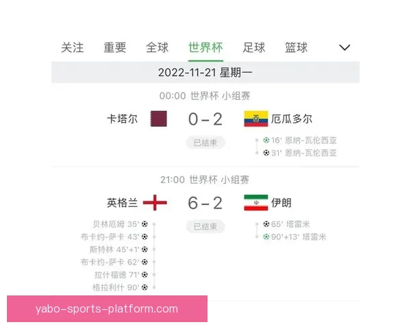 世界杯精彩竞猜赛事推荐助你精准预测胜负夺冠热门分析